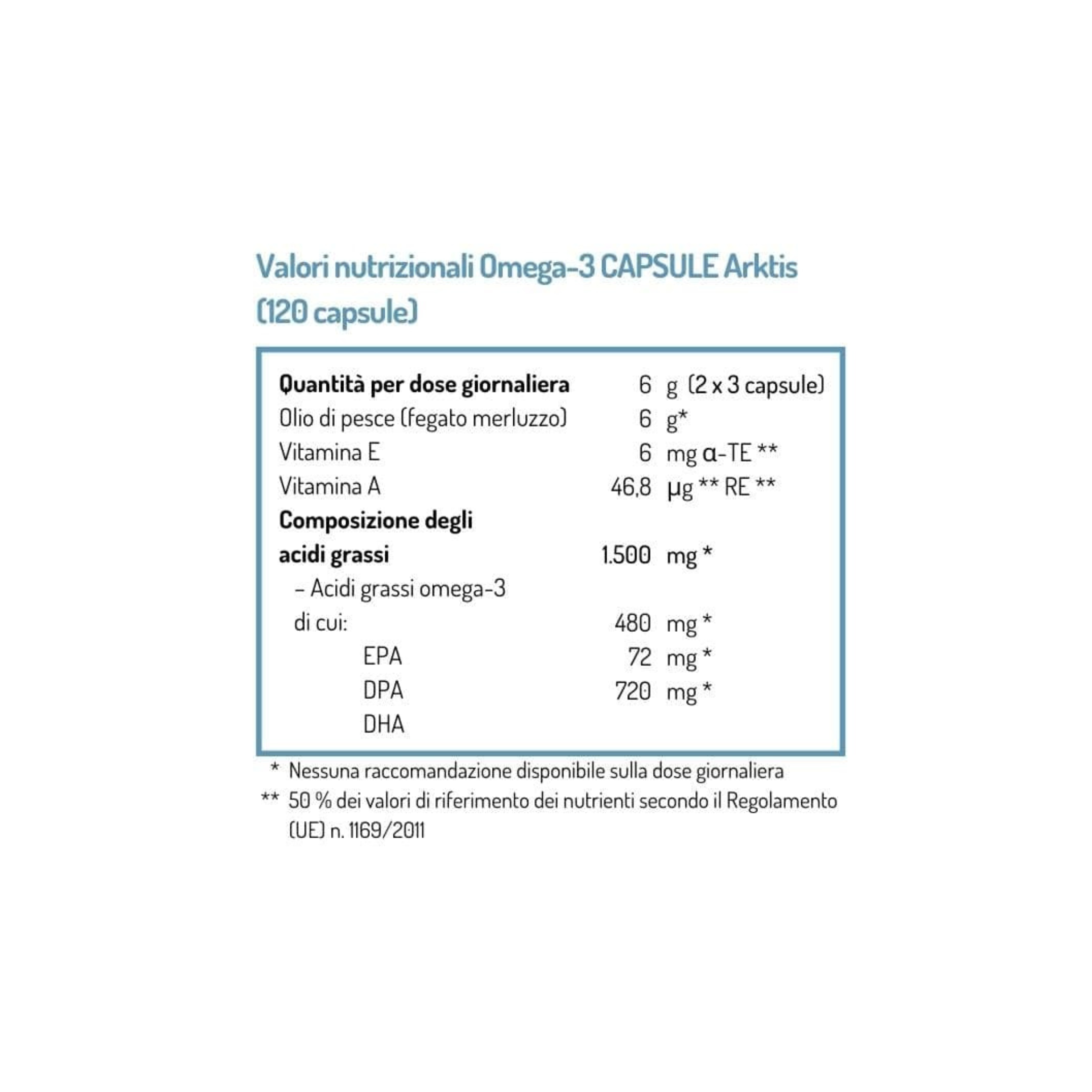 OMEGA-3 CAPSULE ARKTIS | NORSAN