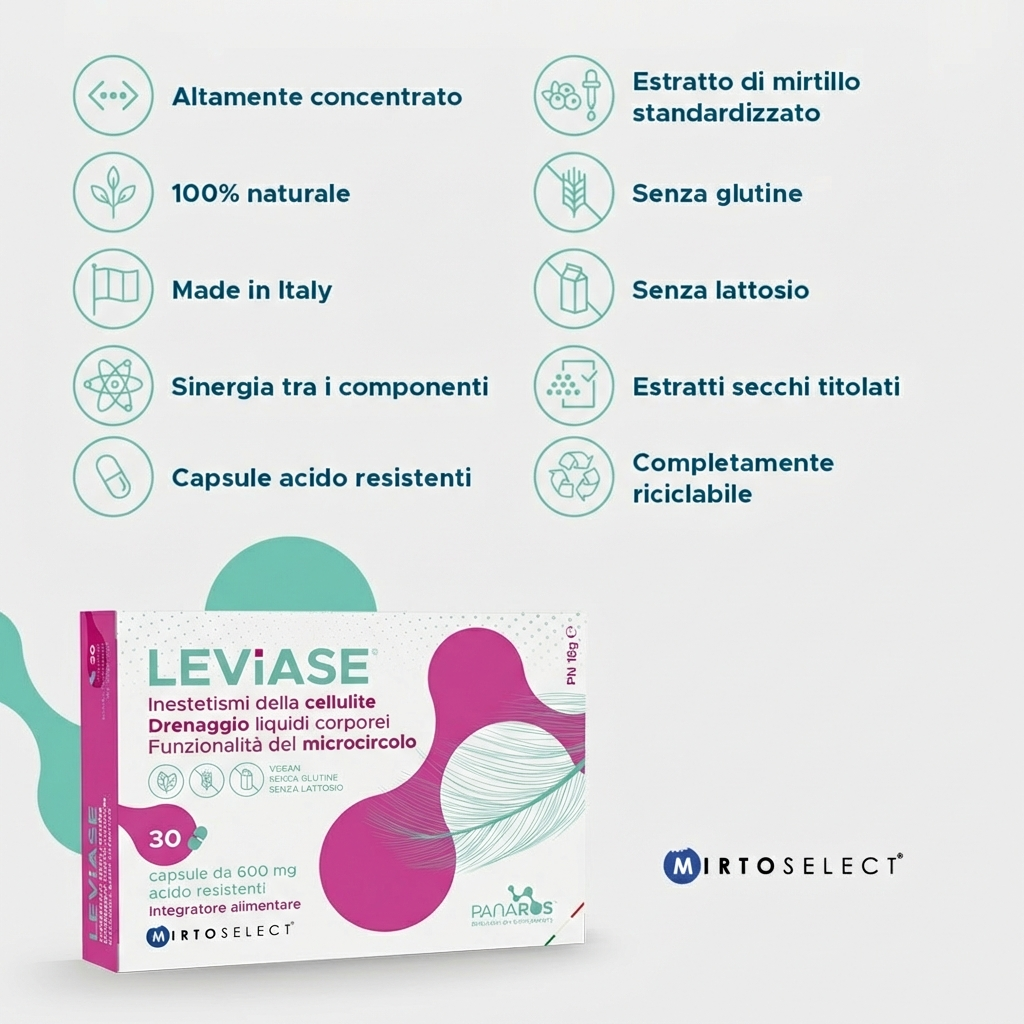 LEViASE CON MIRTOSELECT | PANAROS