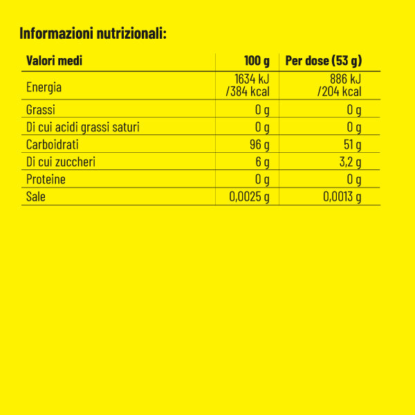 Malto Dex Energy 100% Maltodestrine